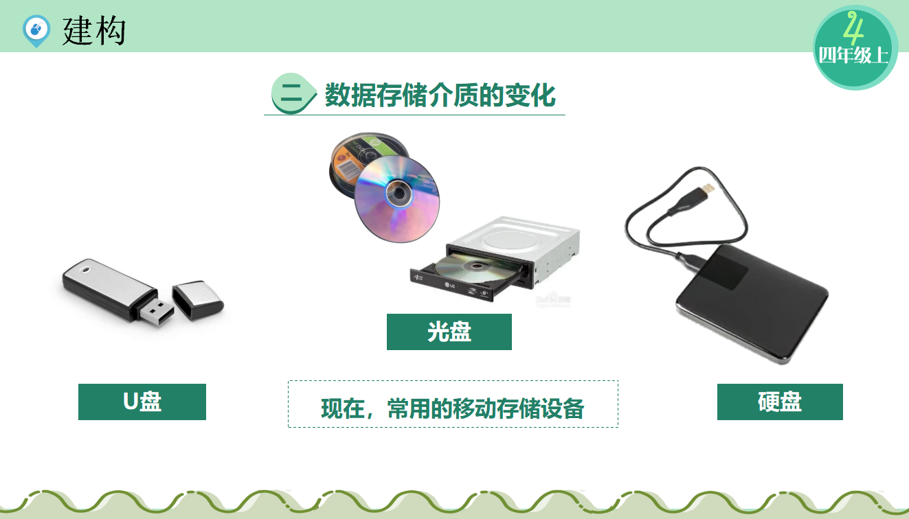 第02课 多样的数据 课件0037_18.png