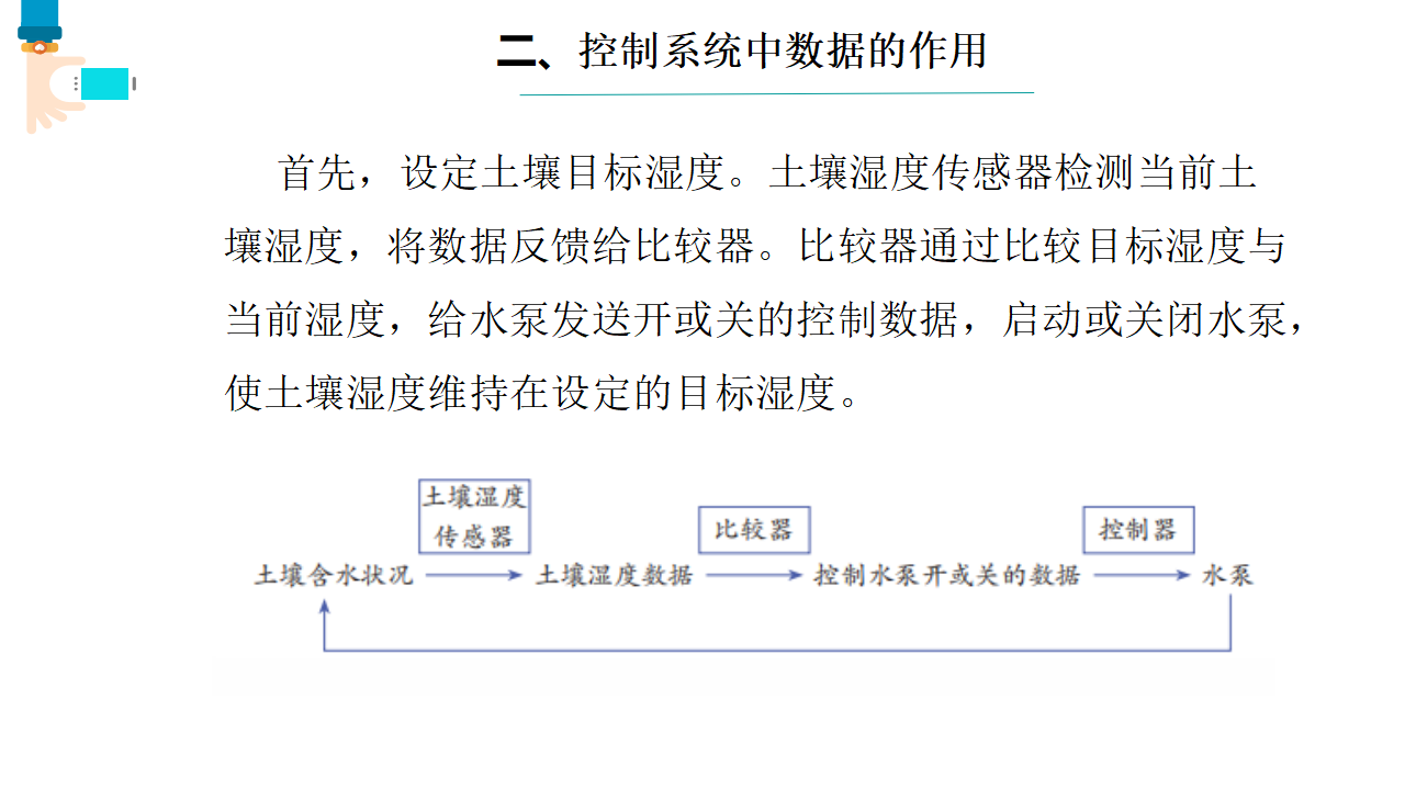 第5课 控制系统中的数据 课件共17张PPT 六下信息科技浙教版（2023）10344_11.png