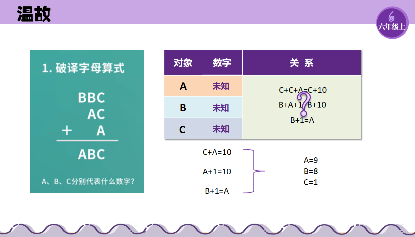第03课 算法设计 课件0009_01.png