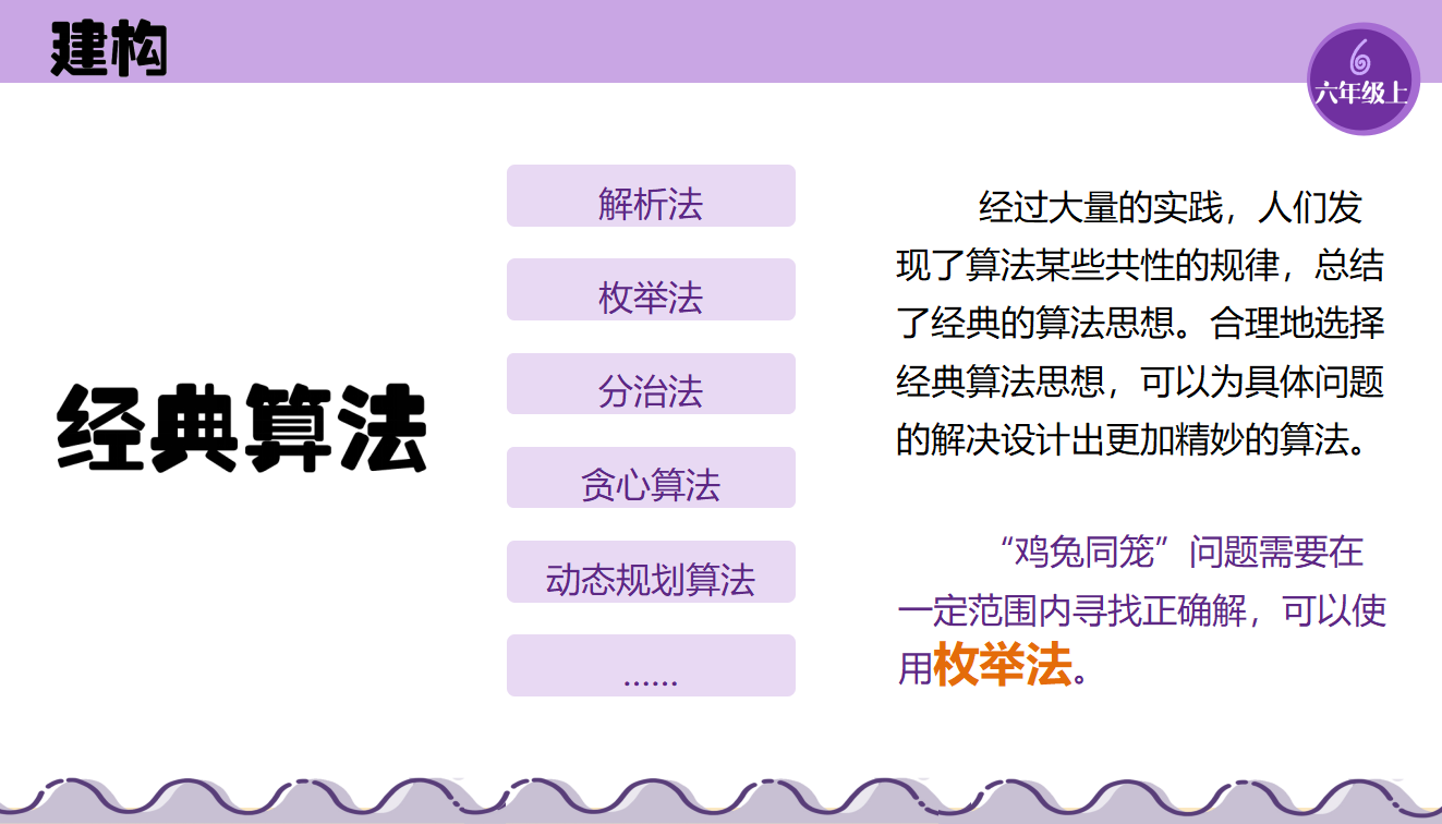 第03课 算法设计 课件0009_07.png