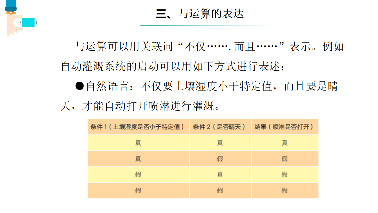 第8课 开关量的与运算 课件共13张PPT 六下信息科技浙教版（2023）10337_09.png