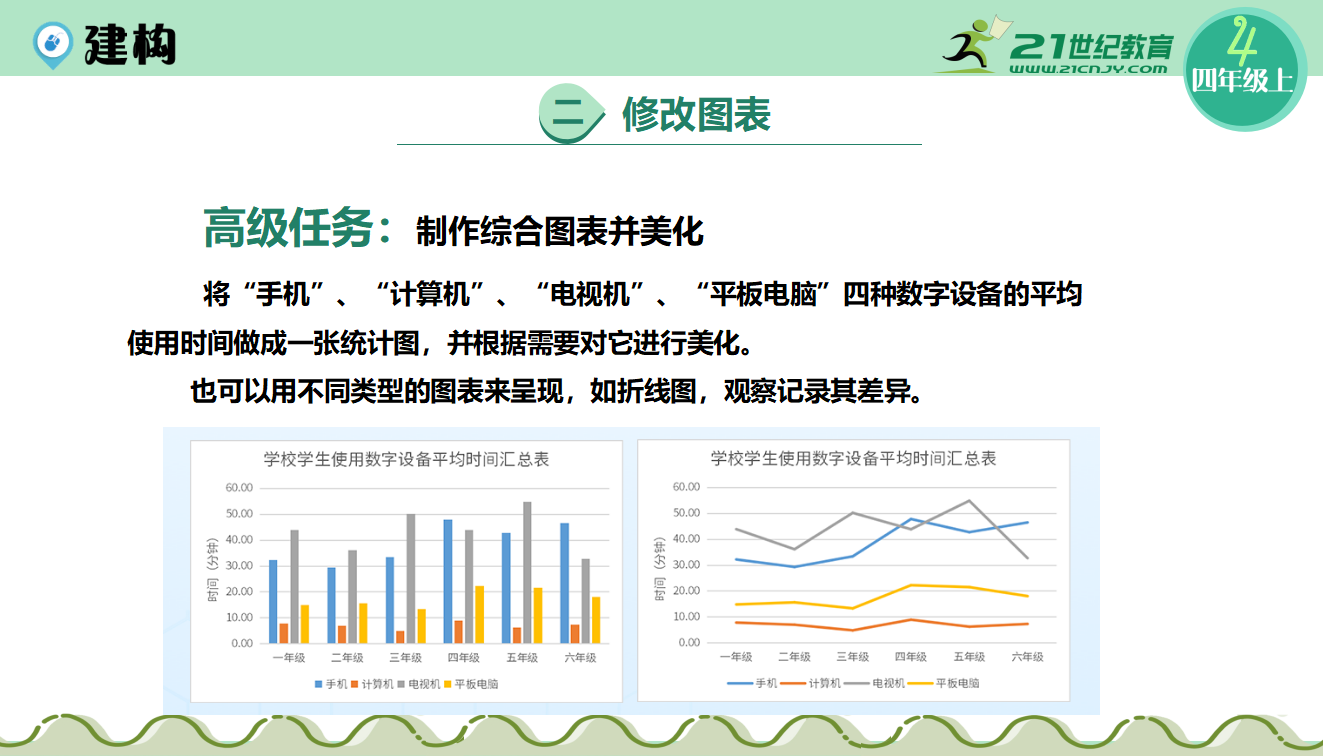 第08课 图表呈现 课件0042_20.png