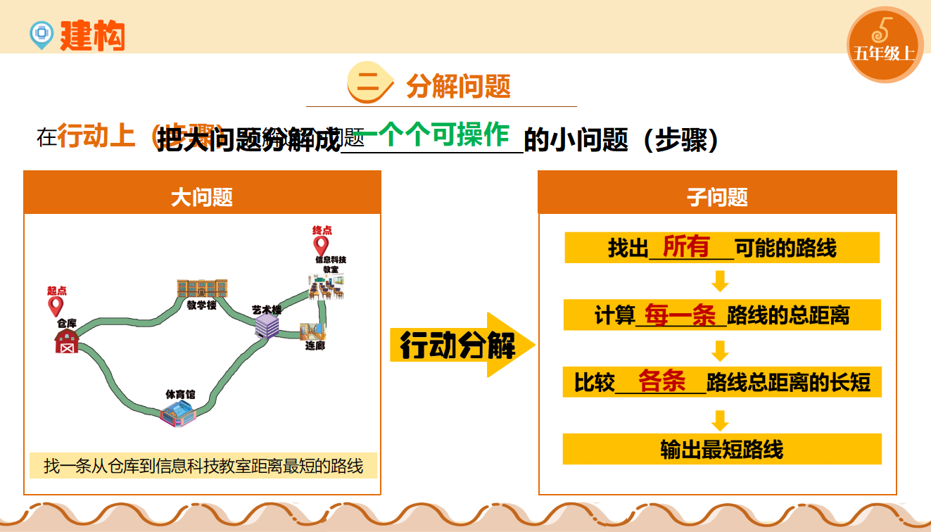 第10课 问题的分解 课件0018_15.png