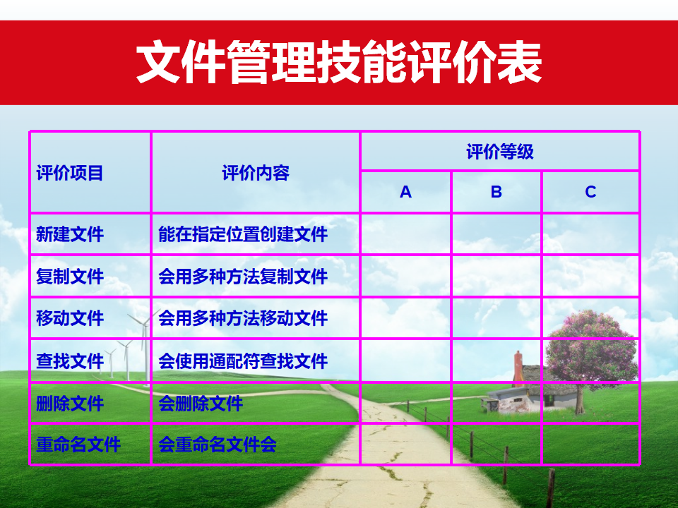 人教版（2015）七上信息技术 3.2.5 文件管理 课件（24张PPT）_23.png