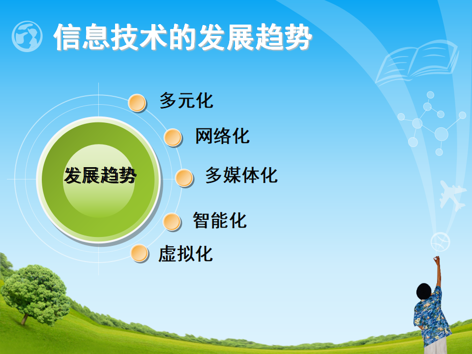 人教版（2015）七上信息技术 1.1.2信息技术的应用 课件22ppt_07.png