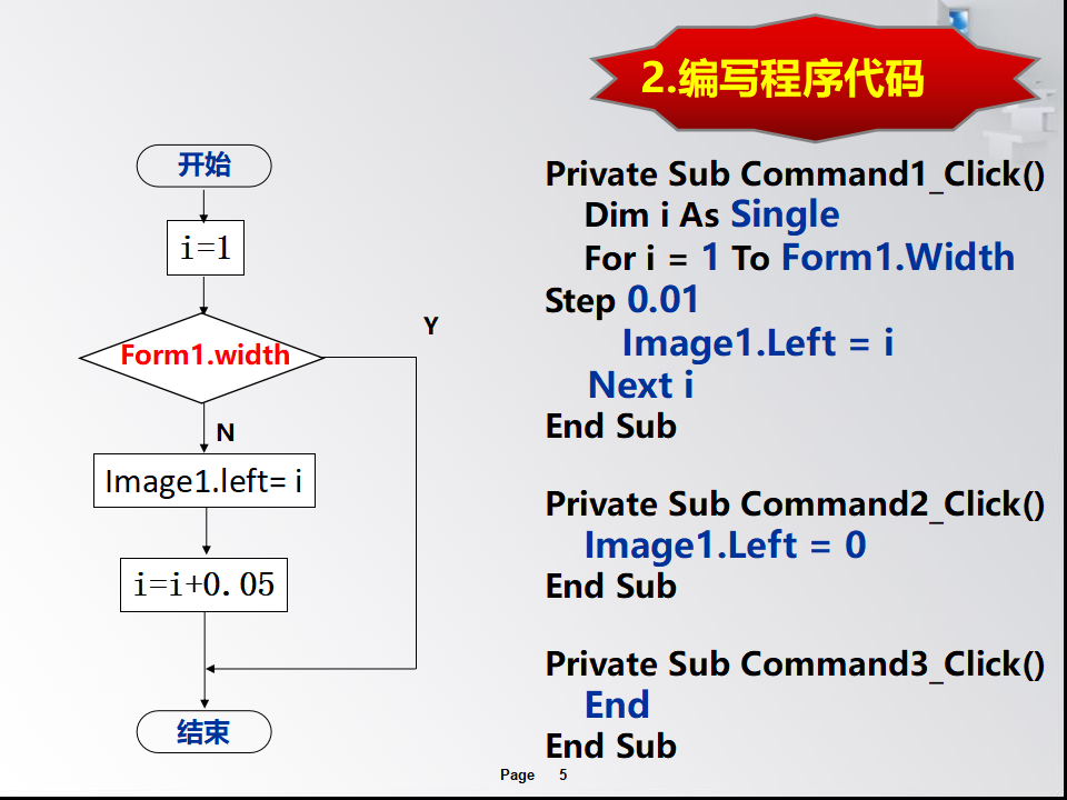 人教信息技术九下《13For-Next循环》[黄老师]【市一等奖】优质课_05.png
