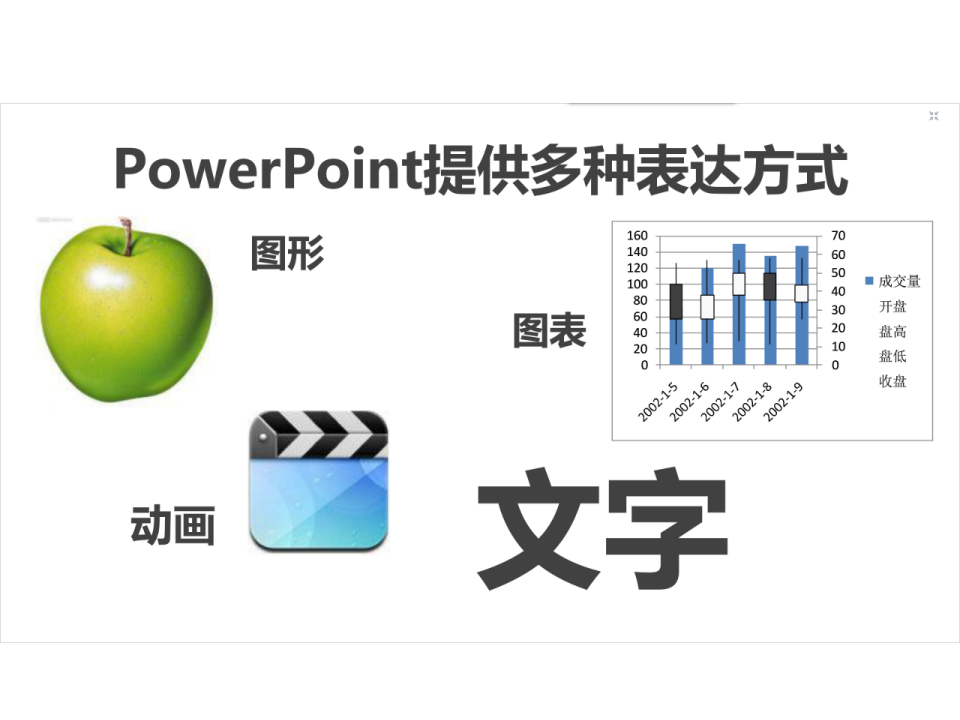人教信息技术九上《1启动VB》[荣老师]【市一等奖】优质课_06.png