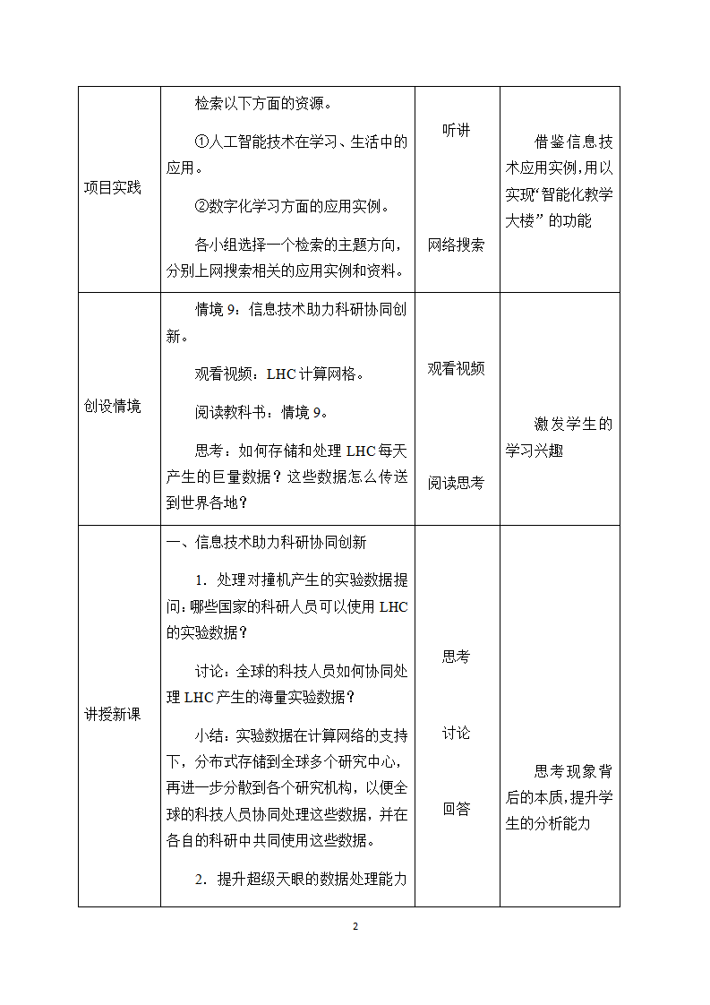 高中信息技术人教中图版2019必修2 1.1信息技术及其应用- 教案_02.png