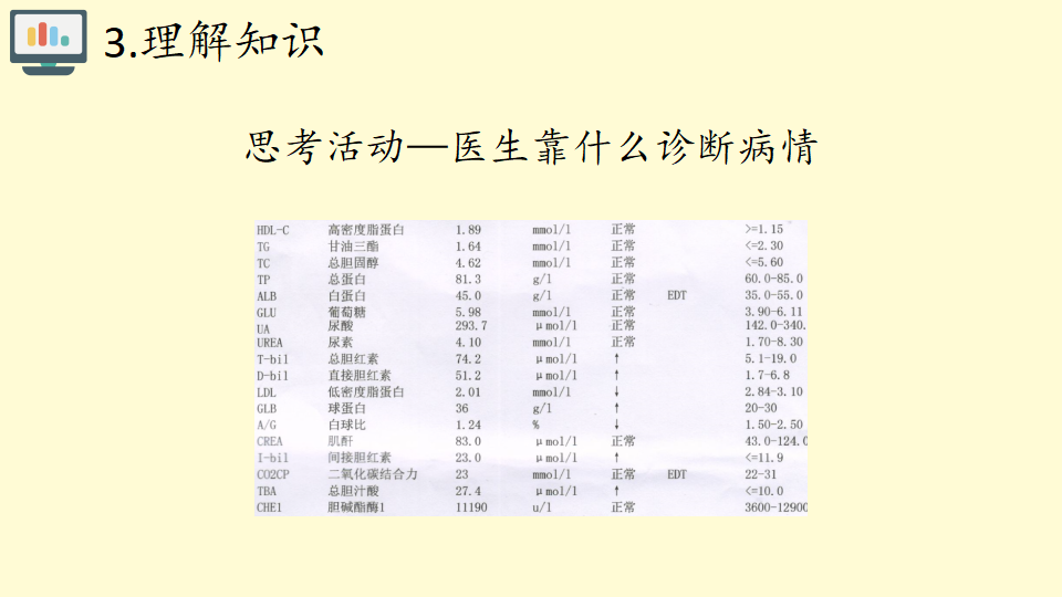 高中信息技术人教中图版2019必修1   1.1数据、信息与知识- 共21张PPT_14.png