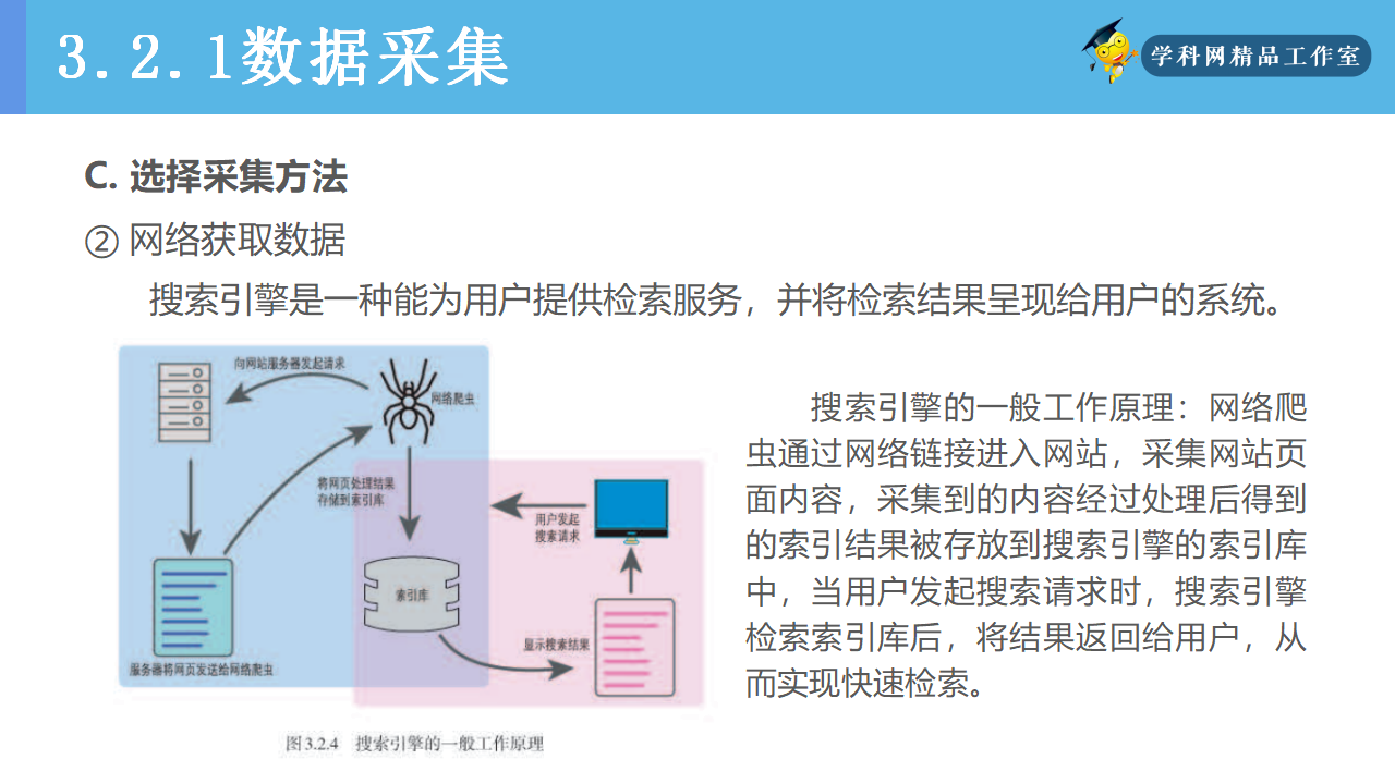 3.2 数据采集与整理（精品课件）-【新教材】高一信息技术同步精品课堂（人教中图2019版必修1）共39张PPT_14.png