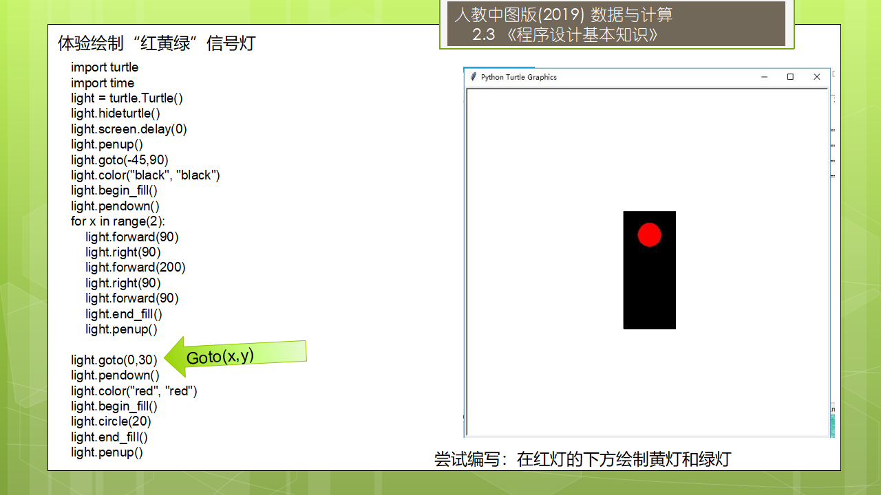 2.3.1程序设计基本知识（数据类型、常量、变量及表达式）--人教中图版（2019）高中信息技术必修一课件_07.png