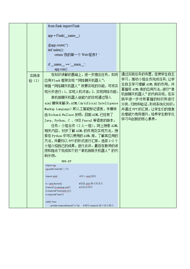 2.6.3 编写网络应用程序教学设计0080_03.png