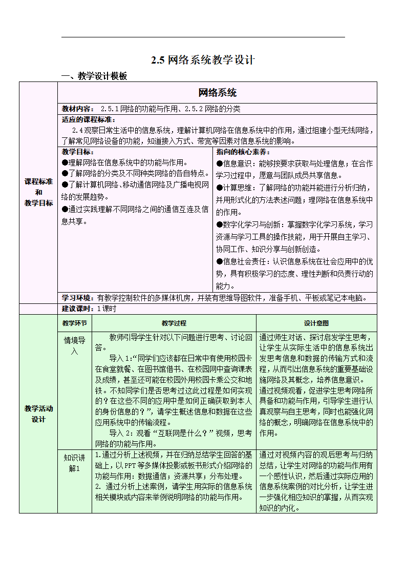 2.5.1-2.5.2 网络系统——网络的功能及分类 教学设计0085_01.png