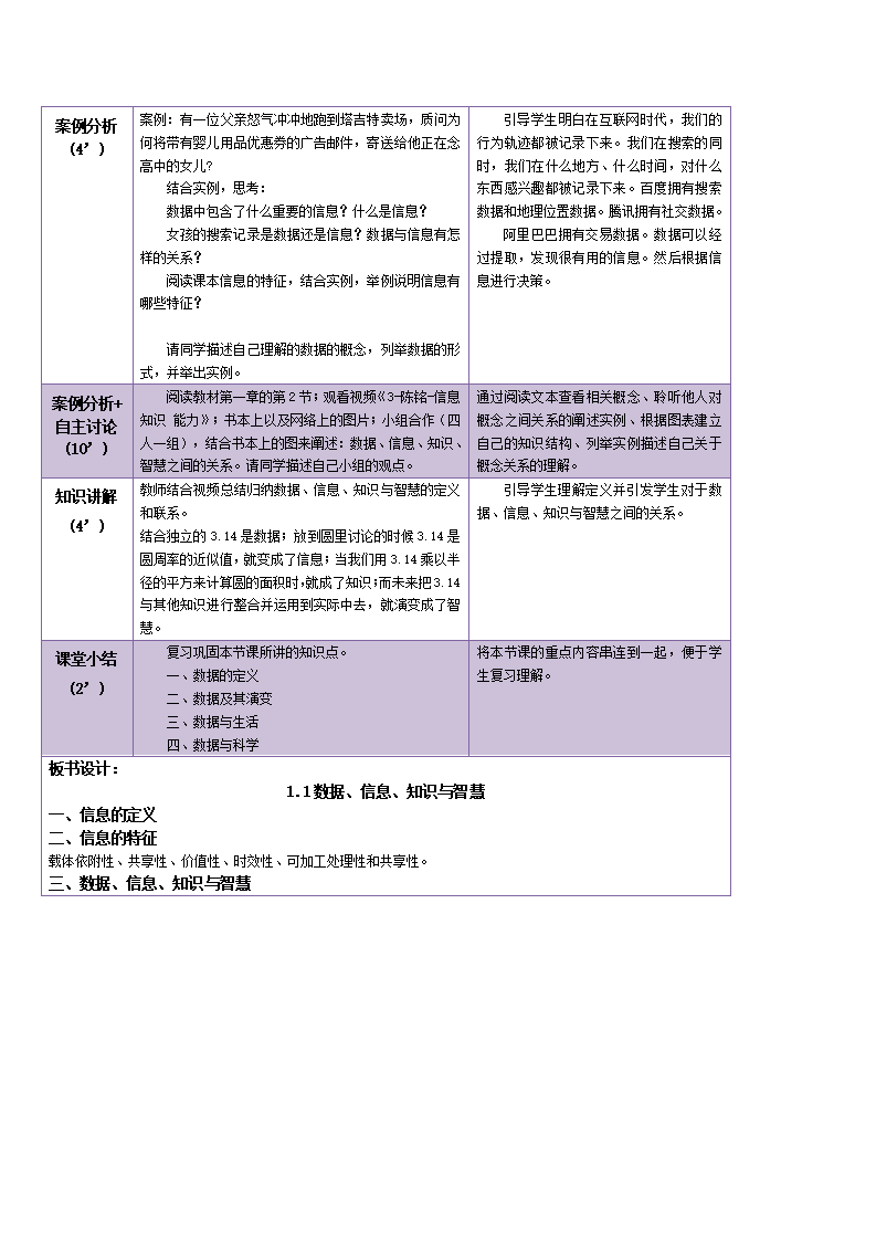 1.2数据、信息与知识教案0054_02.png