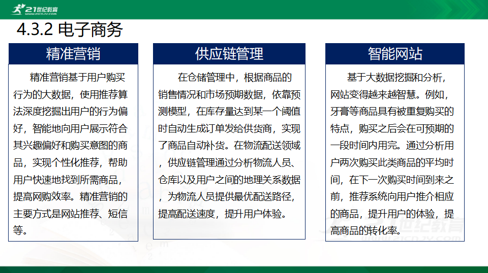 4.3 大数据典型应用 课件（共21张PPT）0063_08.png