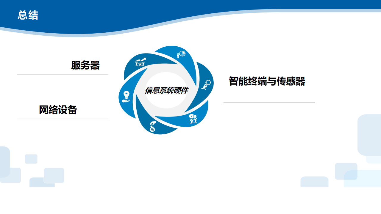4.2 搭建、完善信息系统 课件（23张PPT）0042_15.png