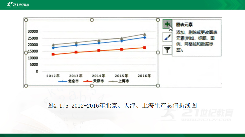 4.1常用表格数据的处理  课件（共18张PPT）0066_14.png