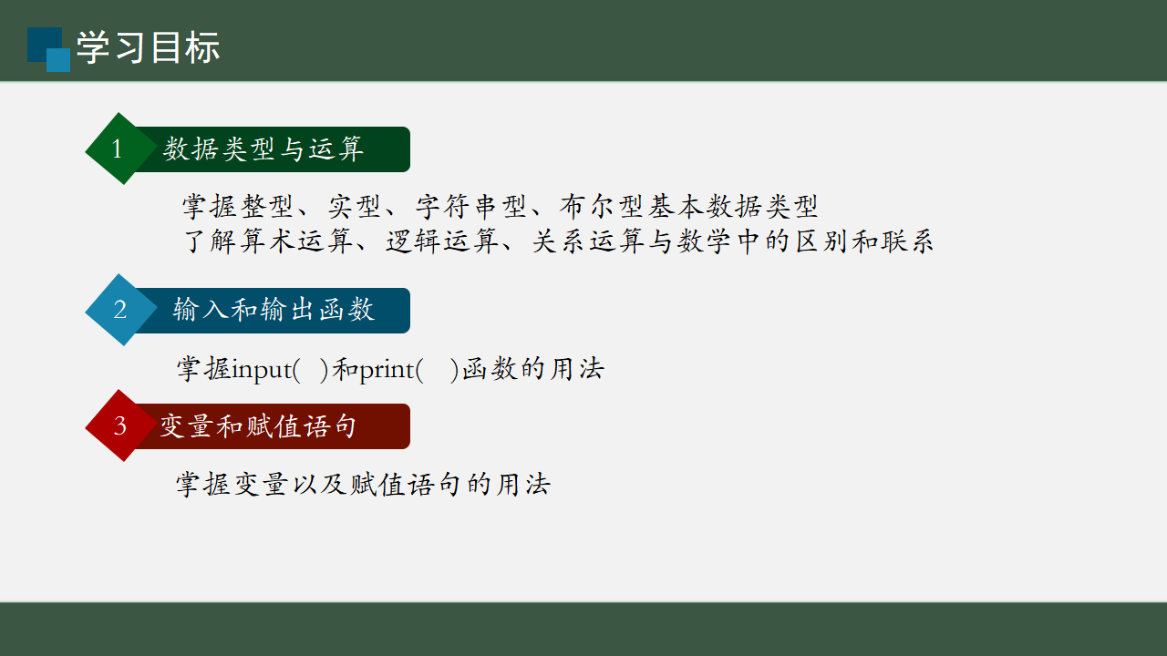 3.2.1 python基本语法知识 课件-2021-2022学年高中信息技术浙教版（2019）必修10016_03.png