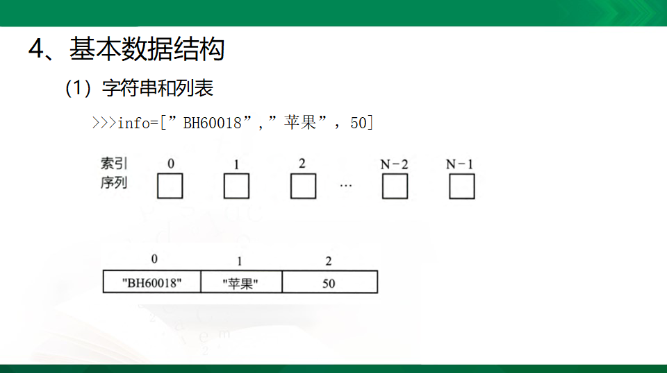 3.2 python 语言的程序设计 课件（47张幻灯片）0032_12.png