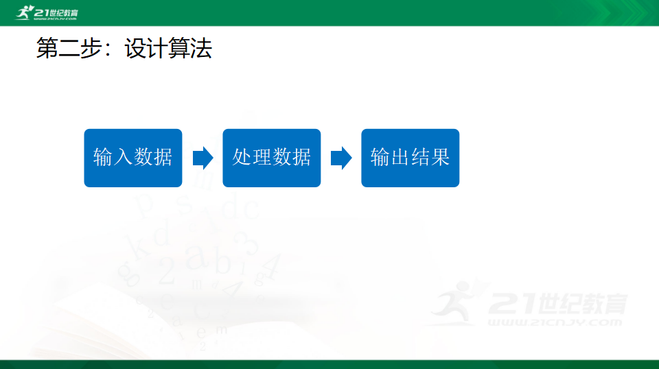2.3 用算法解决问题的过程  课件（共19张PPT）0068_09.png