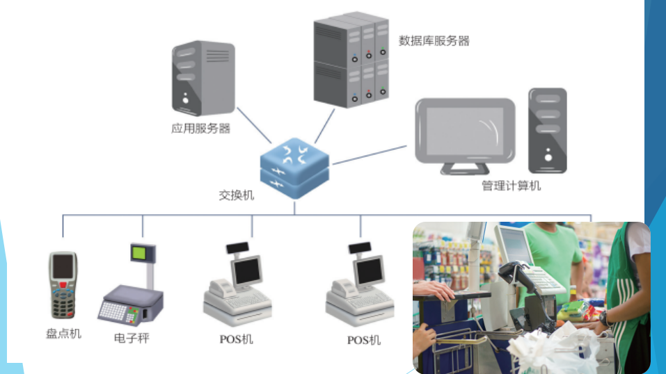 2.1计算机硬件 课件0057_05.png