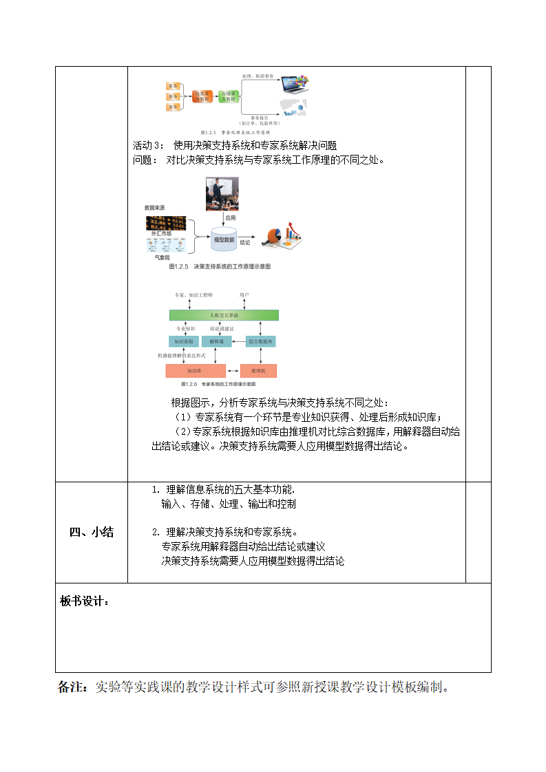 1.2 信息系统的功能 教案-【新教材】2021-2022学年教科版（2019）高中信息技术必修二_04.png