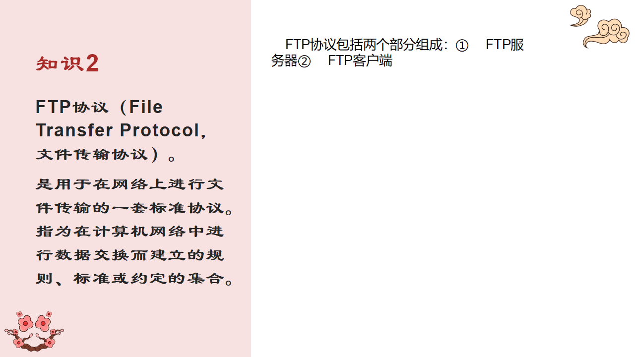 2.2 计算机系统互联 第二课时 课件-【新教材】2021-2022学年教科版（2019）高中信息技术必修二_10.png