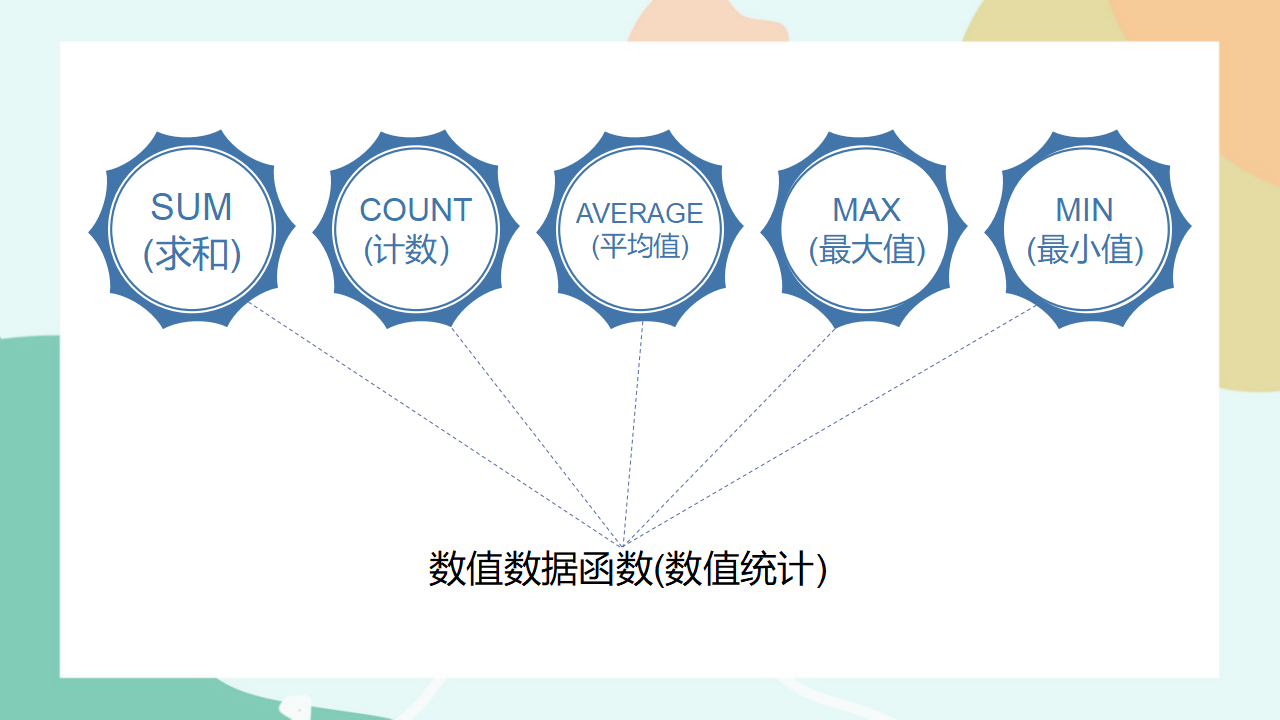 项目四第二课时计算停车费0087_18.png