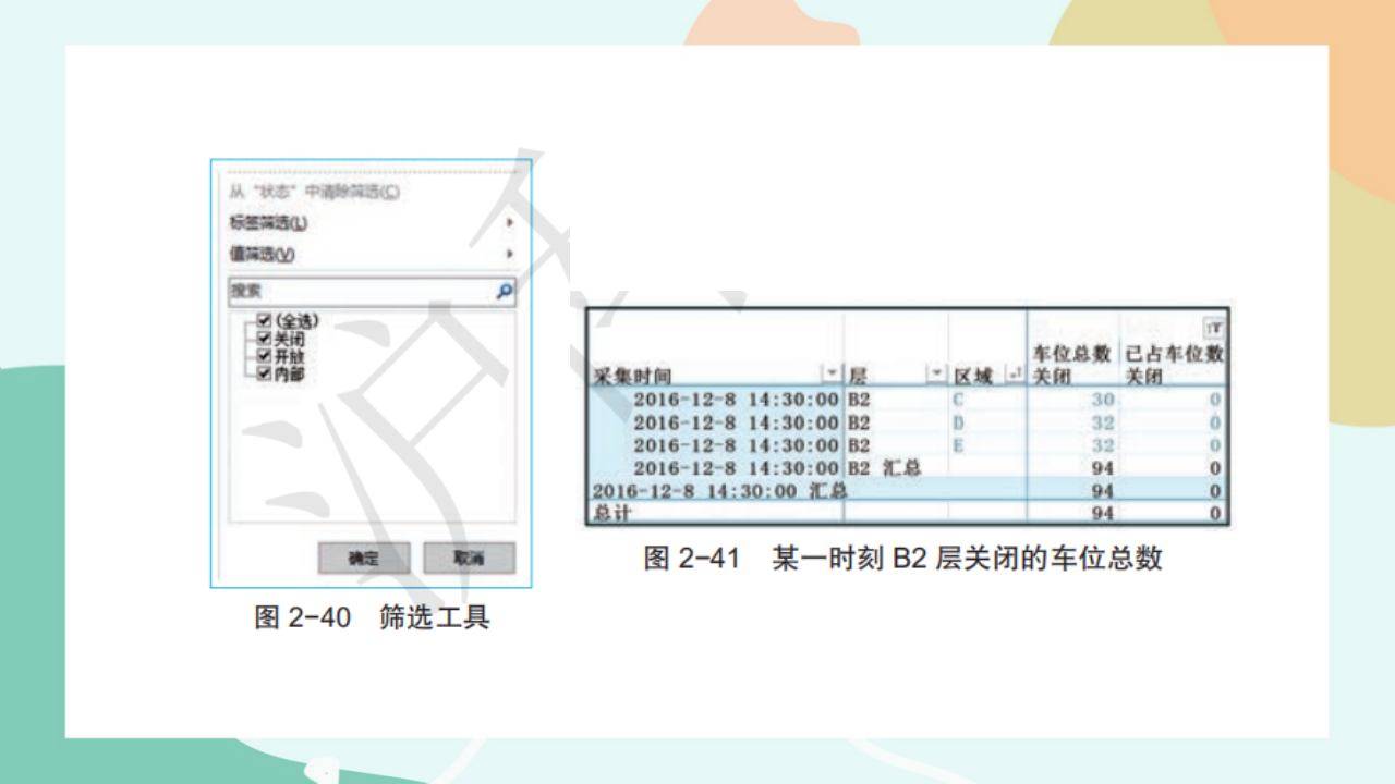 项目四第三课时分析停车位使用数据0086_14.png