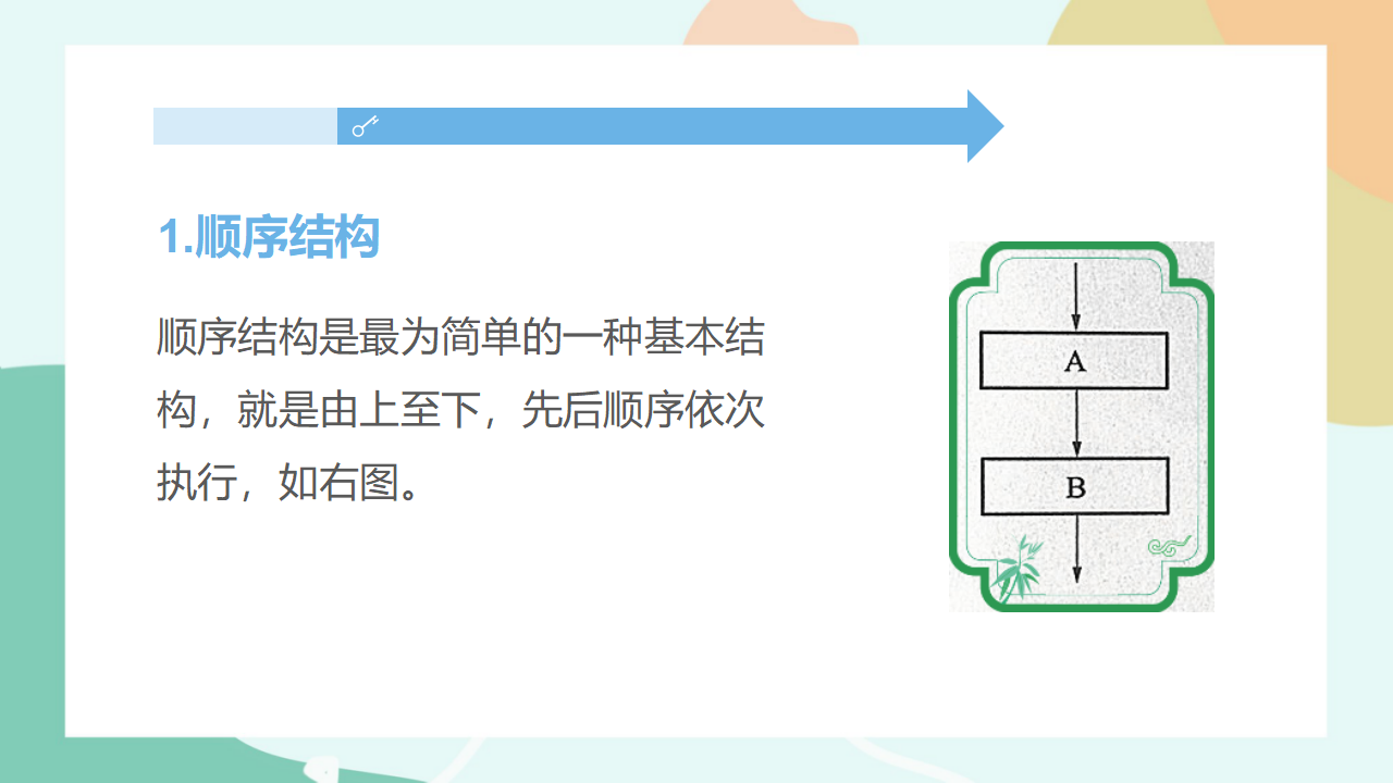 项目五第三课时分析洗衣流程的控制结构0083_04.png