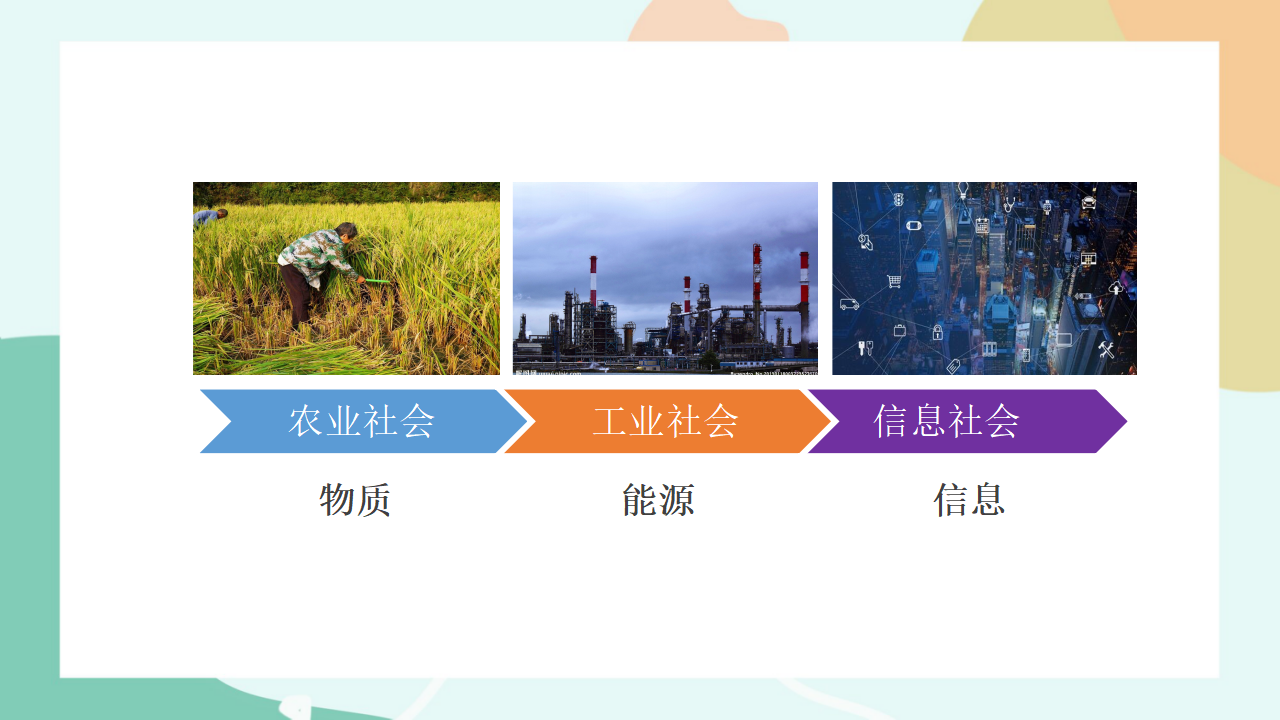 项目一第二课时探究信息社会新发展0004_08.png
