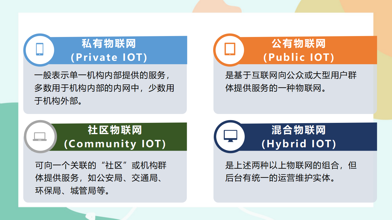 项目七第一课时探索智能花卉养护系统的工作过程0108_18.png