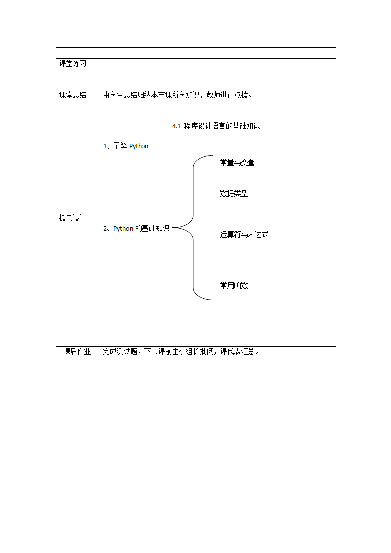 4.1程序设计语言的基础知识-粤教版（2019）高中信息技术必修一教案_10.png
