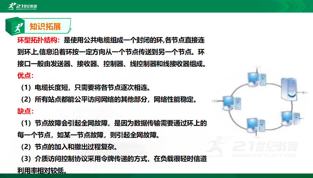 3.2计算机网络0089_33.png