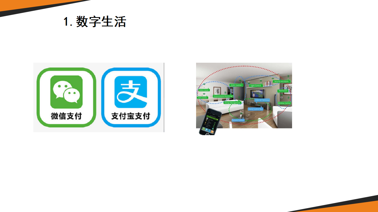 《1.1信息社会及其特征》精品课件0076_13.png