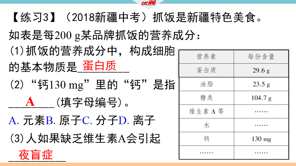 第十二单元复习课件_13.png