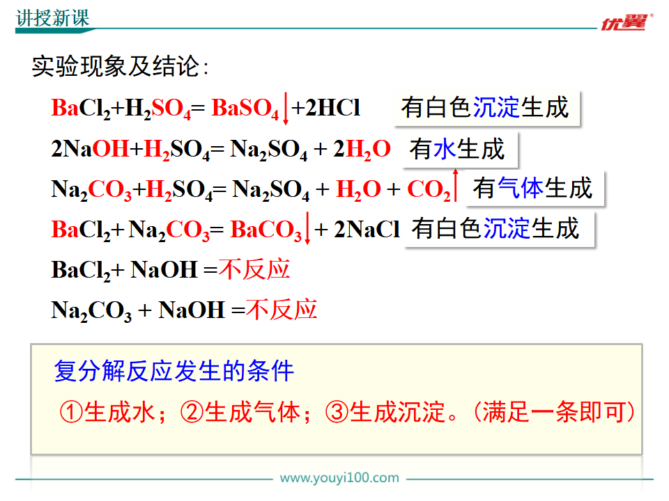 第2课时  盐的化学性质 复分解反应_13.png