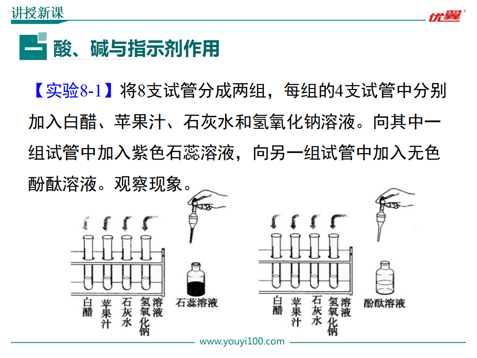 第1课时  酸碱指示剂  几种常见的酸_05.png