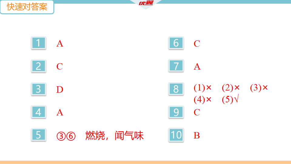3.课题3　有机合成材料_04.png