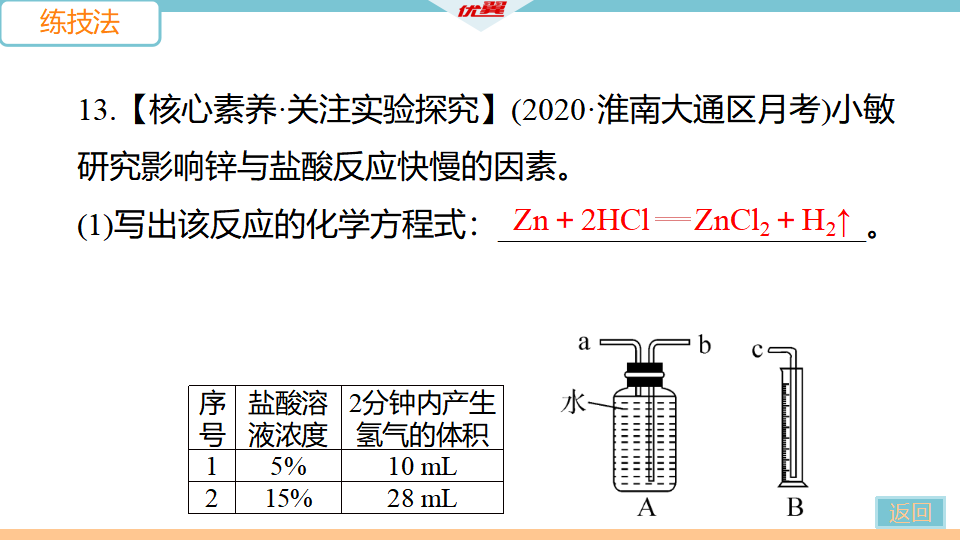 3.课题2 第1课时  金属与氧气、稀酸的反应_22.png
