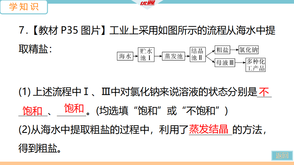 3.课题2  第1课时　饱和溶液与不饱和溶液_16.png