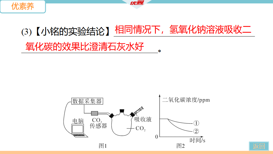3.课题1 第3课时  常见的碱  碱的化学性质_25.png