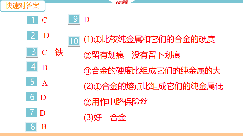 2.课题1 第2课时　合金_04.png