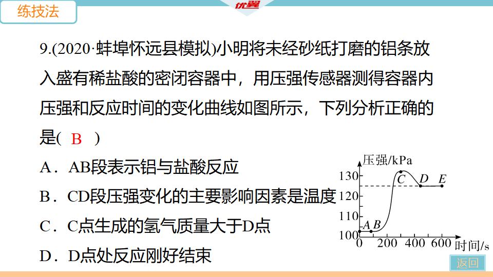 2.课题1 第2课时  酸的化学性质_18.png