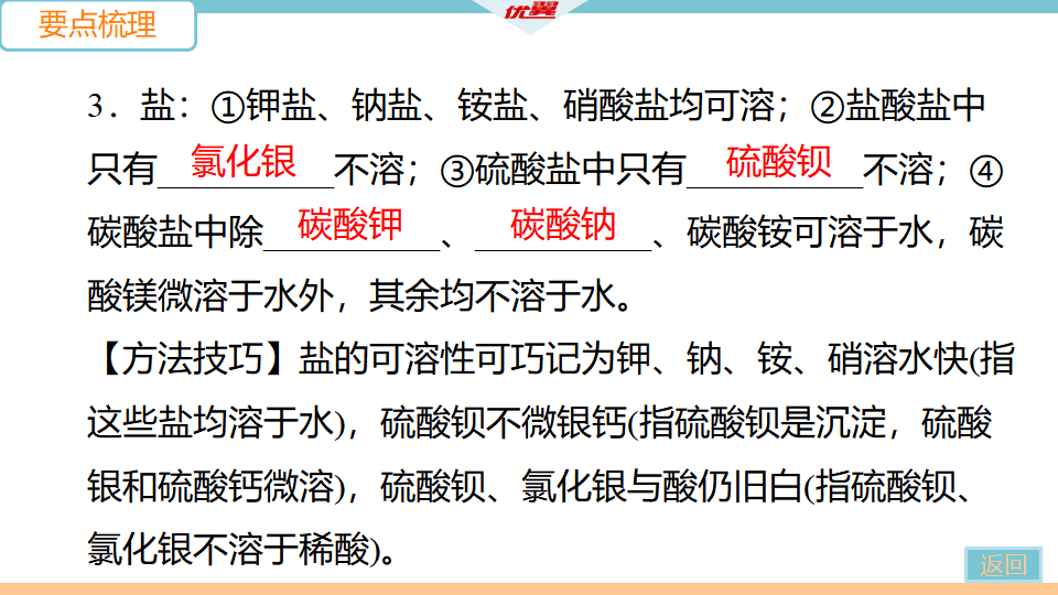 2.课题1  第2课时  复分解反应_09.png