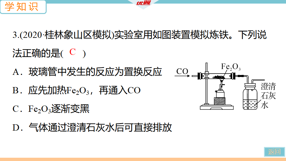 1.第1课时　铁的冶炼_13.png