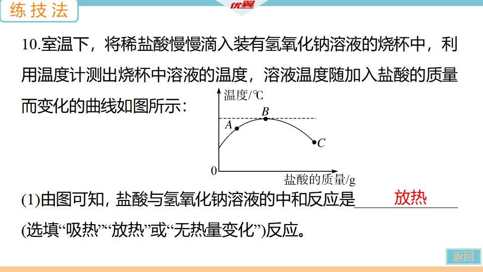 1.第1课时　中和反应_25.png