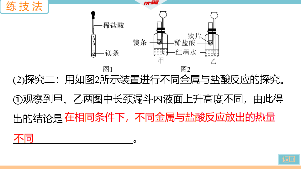1.第1课时  金属与氧气、稀酸的反应_25.png