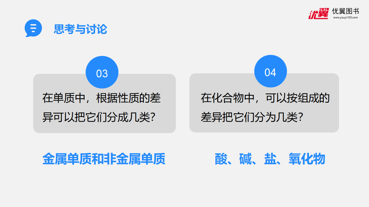 第3课时  盐的化学性质_06.png