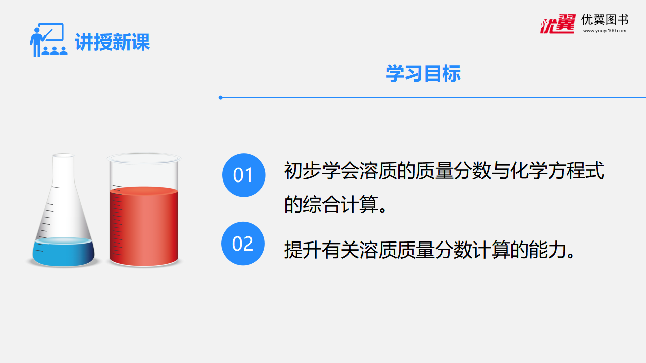 第2课时 溶质质量分数的综合计算_03.png